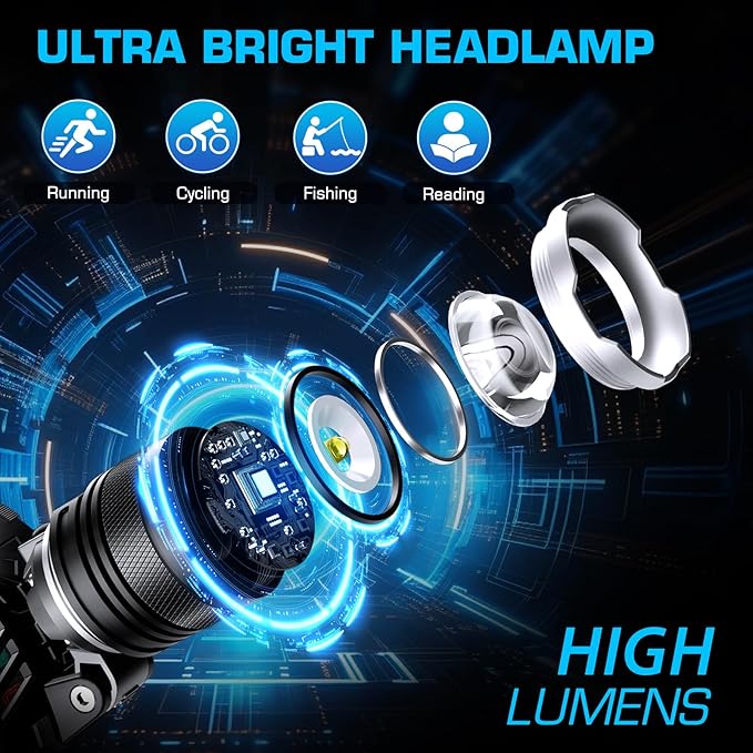 AMAKER LED Rechargeable Headlamp, Super Bright with 5 Modes Head Lamp & IPX7 Waterproof USB Rechargeable Headlight, Zoomable Headlamp for Adults, 90° Adjustable for Camping, Running, Cycling, Climbing