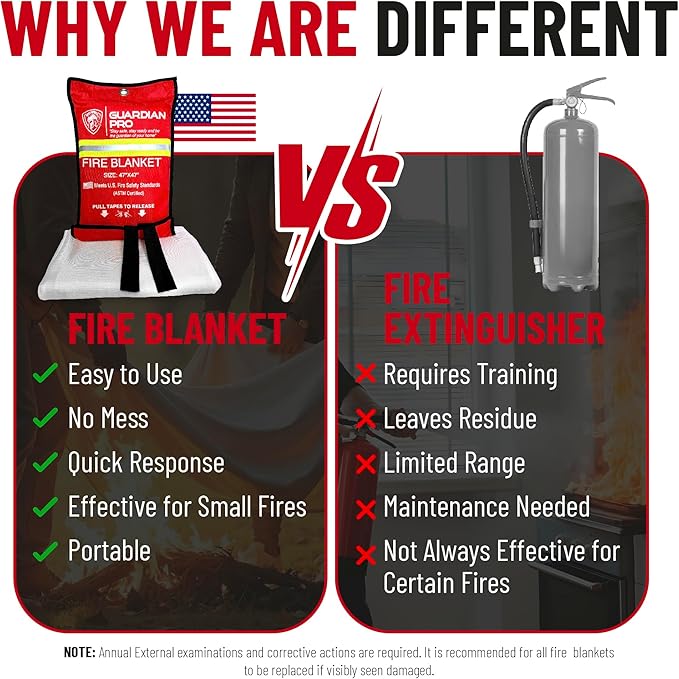 Guardian Pro New 2025 Emergency Fire Blanket for Home and Kitchen - 4 Pack Over 40"x40" Flame Suppression Fiberglass Fire Blankets for House Camping Car Office Warehouse Emergency Survival Safety