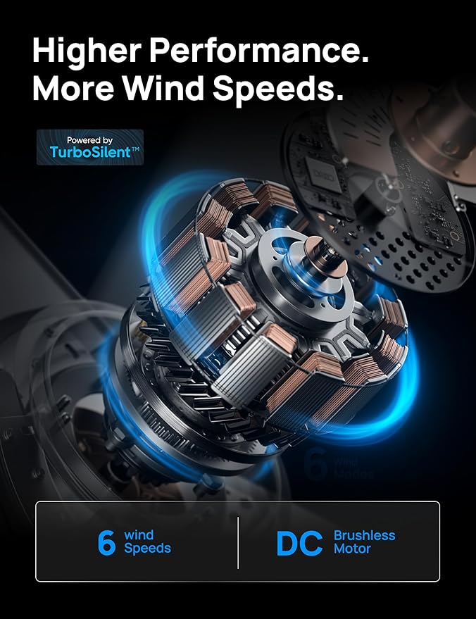 Dreo Ceiling Fans with Lights, 12 Speeds & 3 Fan Modes, Quiet DC Motor, Low Profile Easy to Install, Flush Mount Smart Ceiling Fan with Dimmable LED, 12H Timer for Bedroom, Remote, Silver, 44''