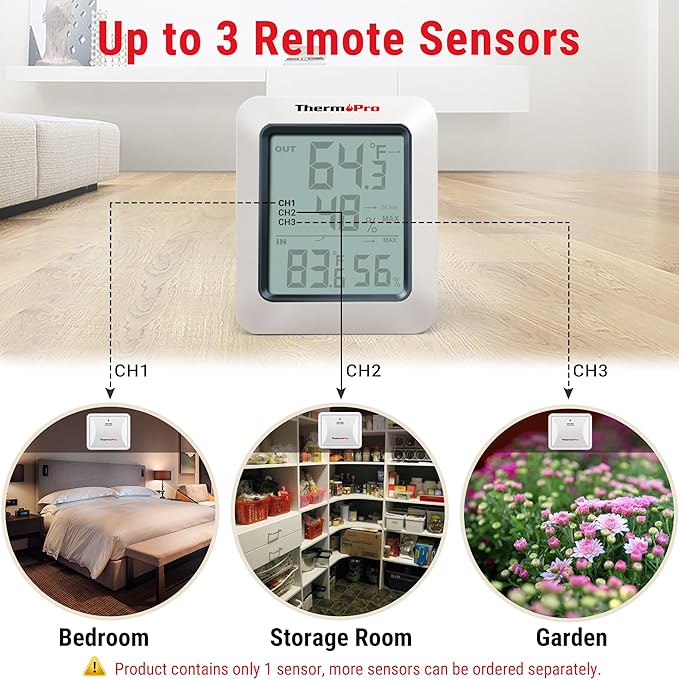 ThermoPro TP60-2 Digital Hygrometer Indoor Outdoor Thermometer Wireless Temperature and Humidity Gauge Monitor Room Thermometer with 500ft/150m Range Humidity Meter