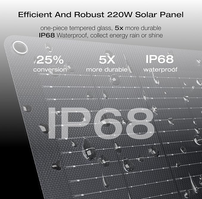 EF ECOFLOW Solar Generator DELTA 2 Max 2048Wh with 2x220W Solar Panel, LFP Battery Portable Power Station, Up to 3400W AC Output, AC + Solar Fast Dual Charging Full Charge in 1 Hr For Camping RV