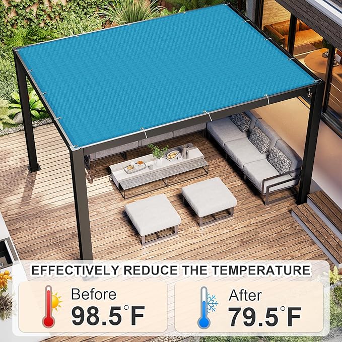 Cool Area Sun Shade Cloth with Grommets 3×12 FT Shade Panel Shade Tarp Screen Fabic for Outdoor Patio Pergola Cover Deck Garden, Turquoise Blue (Customized)