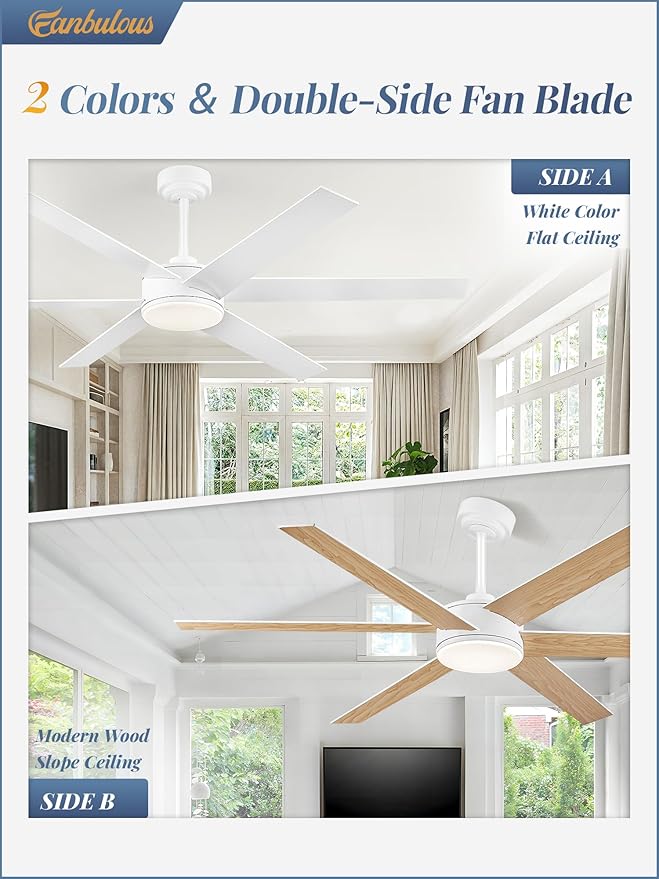 60 Inch Ceiling Fans with Lights and Remote, Reversible 6 Blades & Dimmable 3-Color Outdoor Ceiling Fans for Patios, DC Motor Large Ceiling Fan for Indoor or Covered Outdoor-White