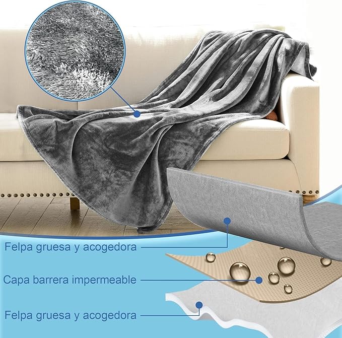 Waterproof Throw Blanket, Flannel Blanket Waterproof, Leakproof & Spill-Proof Grey Throw Blanket, Water Proof Blanket Double-Sided (Moon Grey & Starlit Grey, 40x60”)