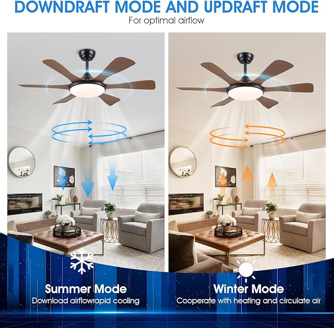 Ceiling Fans with Lights-47 Low Profile Ceiling Fan with Light and Remote/APP Control,Flush Mount,DC Reversible,LED Dimmable Ceiling Fans for Bedroom,Indoor/Outdoor Patio Use(Brown)