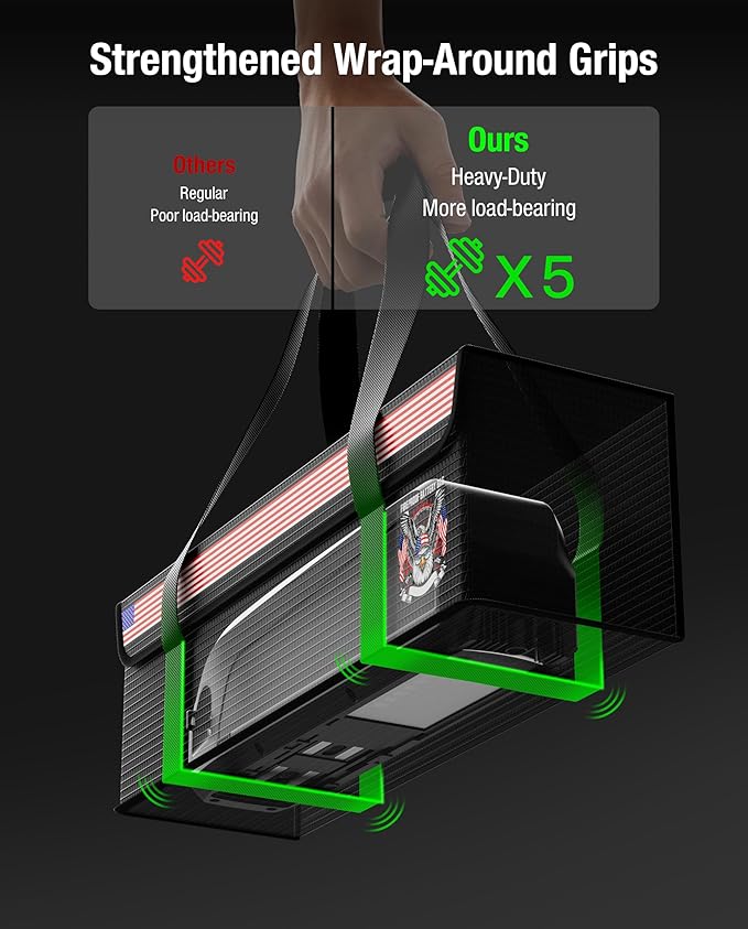 Fireproof Explosionproof Lipo Battery Safe Bag - Large Capacity Ebike Battery Storage Guard Pouch for Charging & Storage - Waterproof Protective Case for Ebike & Lithium Batteries(16x4.7x5 Inches)