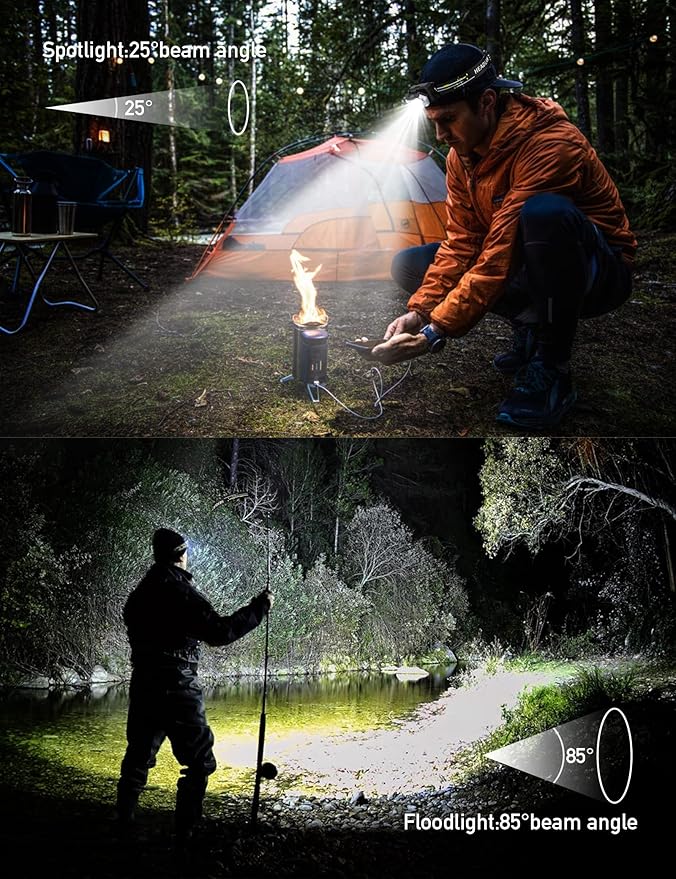 2000 Lumen 9 LED Headlamp 2 Pack, Ultra Bright Head Lamp with 6 Modes, IPX5 Waterproof Head Light, Lightweight Head Flashlight for Running Night-Walking Camping, 6 AAA Batteries Included