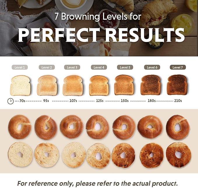 BUYDEEM DT640 4-Slice Toaster, Extra Wide Slots, Retro Stainless Steel with High Lift Lever, Bagel and Muffin Function, Removal Crumb Tray, 7-Shade Settings,Cozy Greenish