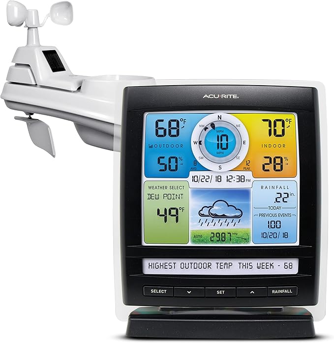 AcuRite Iris Wireless Weather Station for Indoor and Outdoor Temperature and Humidity with Rain Gauge and Wind Speed/Direction on a Home Weather Station Digital Display (01512M)