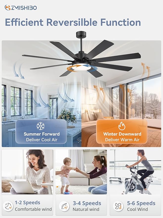 ZMISHIBO 65 Inch Modern Ceiling Fans with Lights, Indoor/Outdoor Ceiling Fans with Large LED Panel, Quiet Reversible DC Motor, 6-Speeds, 3CCT, Black Ceiling Fan for Patio, Livingroom, Garage