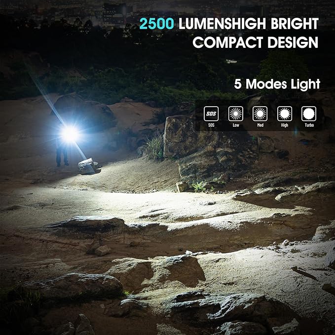 S10Pro Rechargeable LED Flashlights High Lumen, 2,500 Lumens EDC Pocket Flashlight Super Bright, Powerful Mini Flashlight 5 Modes Magnetic Flash Light for Emergency, Camping, Hiking (Green)