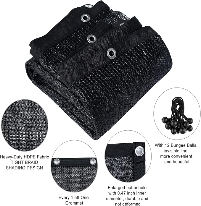 Agfabric 70% 6X 12ft Sunblock Shade Cloth with Grommets for Garden Patio, Black