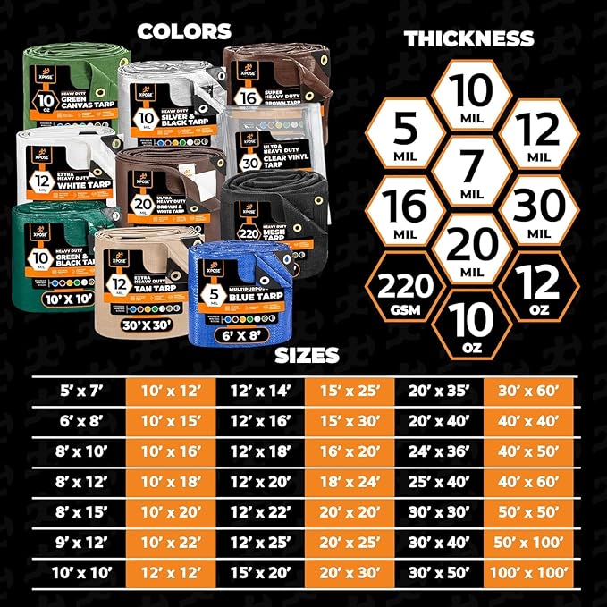 Heavy Duty Tan Poly Tarp 6' X 30' (2-Pack) - Multipurpose Protective Cover - Durable, Waterproof, Weather Proof, Rip and Tear Resistant - Extra Thick 12 Mil Polyethylene - by Xpose Safety