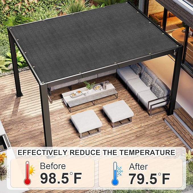 Cool Area Sun Shade Cloth with Grommets 5×15 FT Shade Panel Shade Tarp Screen Fabic for Outdoor Patio Pergola Cover Deck Garden, Dark Grey (Customized)