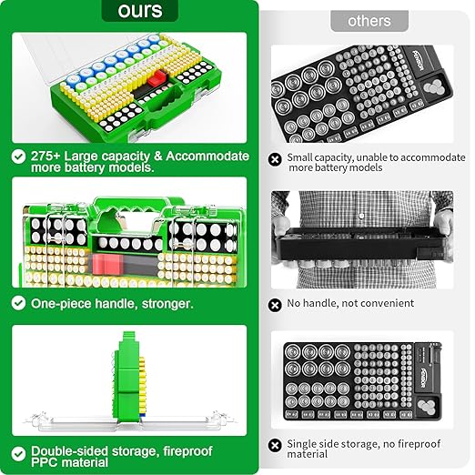 Battery Organizer Storage Holder Box Case with Tester, Ultra-Large 280+ Batteries Double-Sided Variety Pack,Holds AA AAA 4A C D Cell 9V 3V Lithium18650 LR44 CR2 CR123 CR1632 - Green