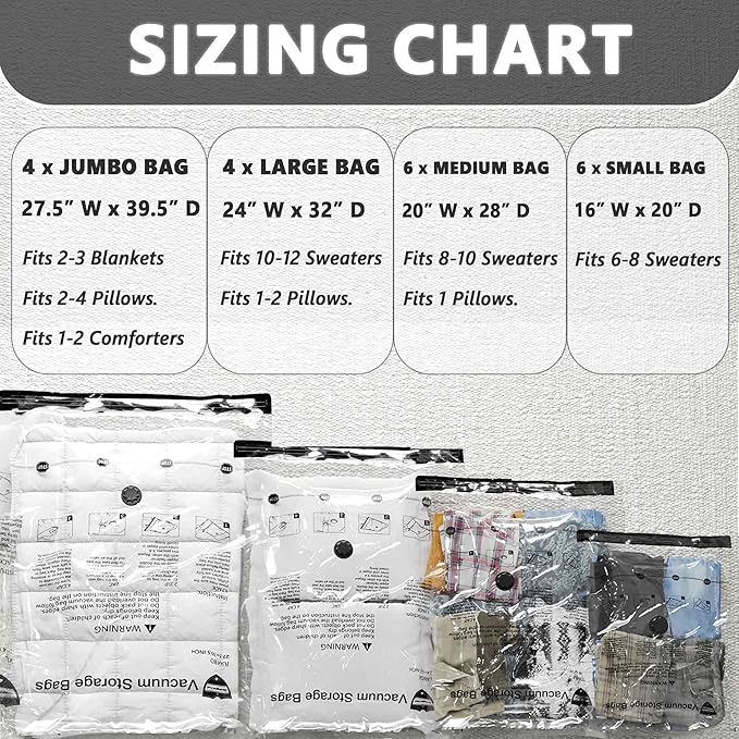 SUOCO 20 Combo Vacuum Storage Bags with Electric Pump, (4 Jumbo/4 Large/6 Medium/6 Small) Travel Clothes Space Saver Bags, Vacuum Seal Bags for Luggage Clothing Pillows Comforters Blankets