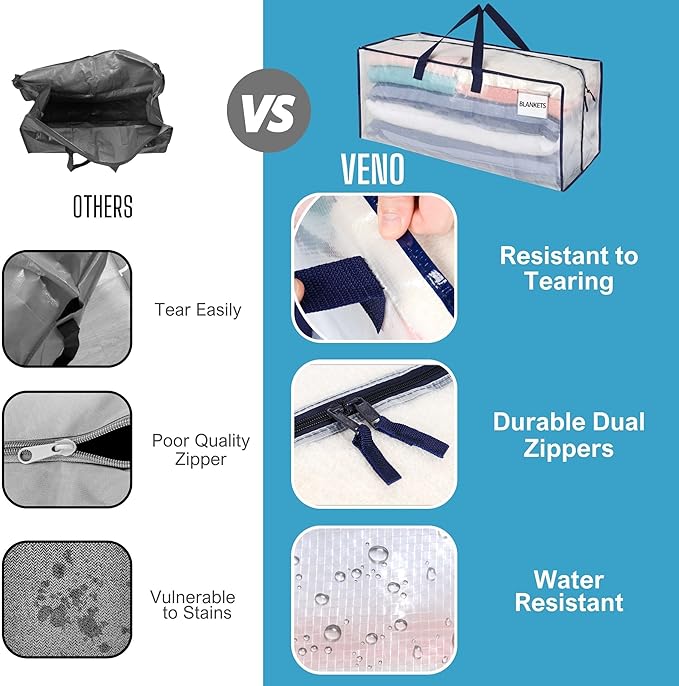 VENO 10 Pack Moving Bags w/Backpack Straps, Heavy Duty, Moving Boxes Alternative, Packing Supplies, Large Storage Totes for Dorm Room Essentials with Zipper for Clothes (Clear, 10 Pack)