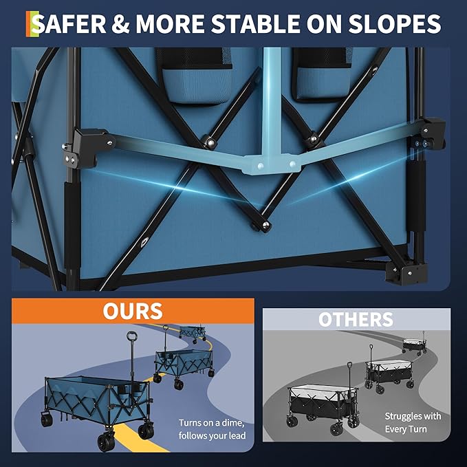 Heavy Duty Foldable Wagon for Beach, Extra Large Collapsible Foldable Wagon for Camping, All Terrain Beach Wagons Extended with Cup Holders for Sand