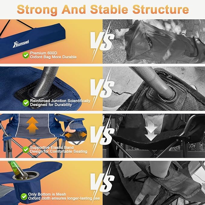 Romswi Oversized Camping Chairs,Heavy Duty Support 500 LBS,Padded Back & Arm Sport Chairs, Cup Holder Cooler Bag, Collapsible Folding Chairs for Outdoor, Fishing & Garden, Blue,2-Pack