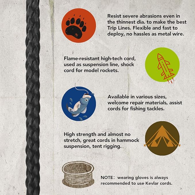emma kites 100% Black Kevlar Braided Cord (0.4~4.6mm Dia, 50lb~1800lb) High Strength, Abrasion Flame Resistant, Tough Survival Tactical Cord Model Rocket Paracord Snare Line Fishing Assist Cord