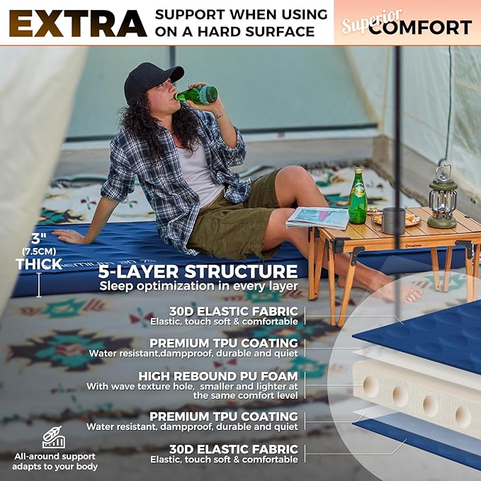 KingCamp Self Inflating Sleeping Pad, R 7.9 Air & Foam Sleeping Pad for Camping, 3" Thick Single Camping Mattress with 3D Sidewalls & Wave Surface Cut for Outdoor Tent Cot Car, PVC Free (Navy)