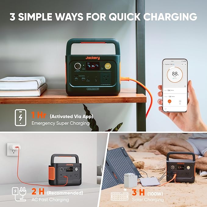Jackery Solar Generator 240 v2 and 40W Mini Solar Panel, 256Wh LiFePO4 Battery, 300W AC & 100W USB-C Output, Ultra Fast Solar Charging for Outdoors, Camping, Travel & Emergencies