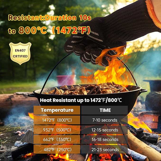 HandLove BBQ Gloves, Oven Gloves with Fingers –1472℉ Heat Resistant Gloves for Grilling | Aramid Retardant Non-Slip Grip, Long Cuff Mitts, Black,L