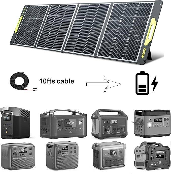 400W Portable Solar Panel, Greenmagic 2pcs 200W Foldable 400W Solar Panel Charger 20V-40V, with MC-4 Output Connector for Camping RVing Home Backup IP67 Waterproof with an Adjustable Kickstand