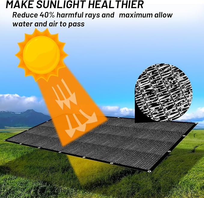 Cool Area 40% Sun Shade Cloth Mesh Tarp with Grommets for Plant Cover 8x20ft Patio Canopy Garden Pergola Blackhouse Car Barn Kennel Black