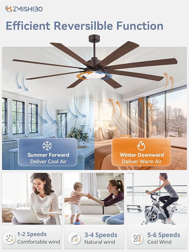 ZMISHIBO 80 Inch Industrial Ceiling Fan, Indoor/Outdoor Ceiling Fans with Large LED Panel, Quiet Reversible DC Motor, 6-Speeds, 3CCT, Brown Farmhouse Ceiling Fan for Patio, Livingroom, Garage