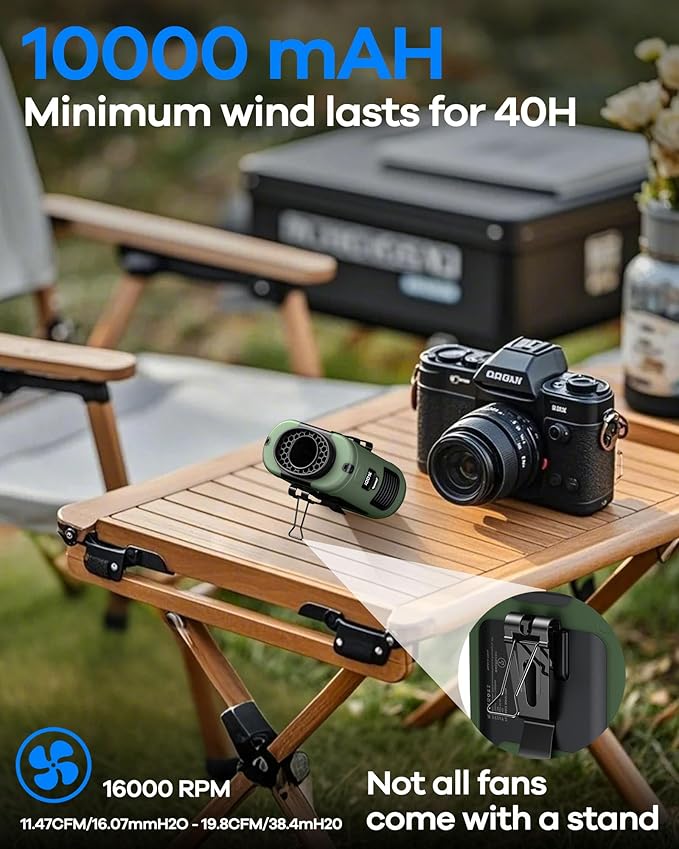 AI Portable Waist Fan Rechargeable 10000mah Belt Shirt Clip On Fan For Body Cooling That Blow Cold Air 5 Speeds Flashlight Up To 40H