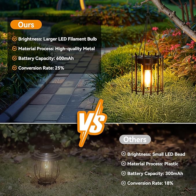 KOOPER Solar Lanterns Outdoor Waterproof, 4 Pack Upgraded Bright Hanging Solar Lights Outdoor Lanterns Decorative, Auto ON/Off Metal Hanging Lantern Lights for Pathway Yard Patio Garden Decor