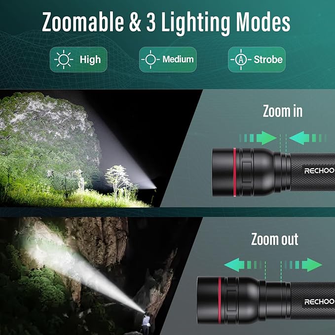 RECHOO Rechargeable Flashlights High Lumens, 2 Pack G1000 Super Bright Flash Light, Small Led Tactical Flashlight with 3 Lighting Modes, Portable Flashlights for Camping Home (Battery Included)