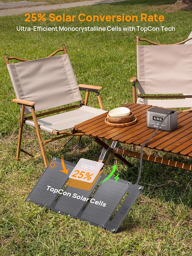 AFERIY Portable Power Station and Solar Charger Bundle: 145W with 99.2Wh LiFePO4 Battery, 100W PD Cable, with 1pcs 30W Solar Panel for Camping, Travel, Outdoor Activities