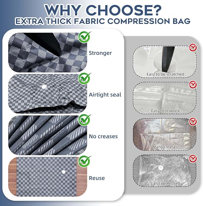 Vacuum Seal Bags for Clothing Travel w/Wireless Pump, Space Saver Vacuum Storage Organizer Bag for Luggage, Seal Compression Packing Bags for Clothes & Blankets 6 Pack (Compression bag)