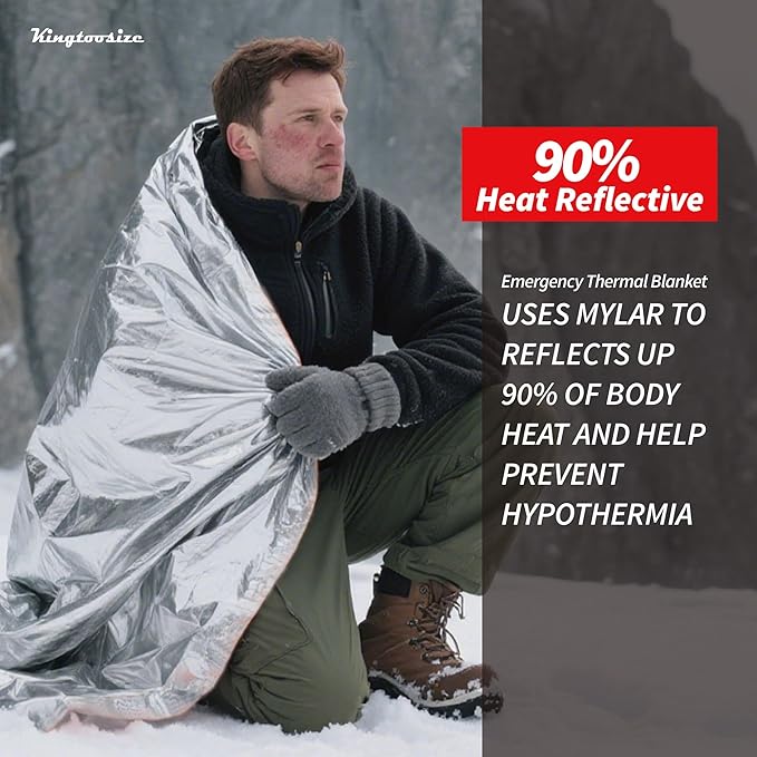 Emergency Blanket 4-Pack, Mylar Survival Blanket