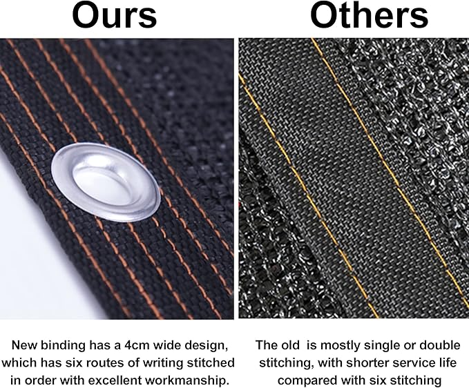 winemana 70% Black Shade Cloth, 20 x 30 FT Durable Mesh Tarp with Grommets, Resistant Garden Sun Shade Netting with Taped Edge for Plant Cover, Greenhouse, Patio, Tomatoes, Chicken Coop, Barn Kennel