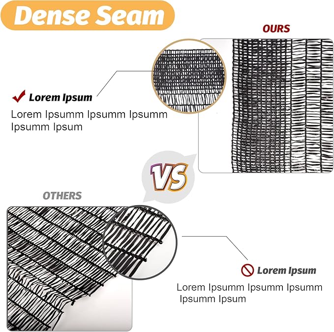 Garden Expert 10 x 20 FT Black Shade Cloth, 50% Mesh Tarp UV Resistant Net, Garden Sun Shade Netting for Plant Cover, Greenhouse, Patio, Tomatoes, Chicken Coop, Barn Kennels