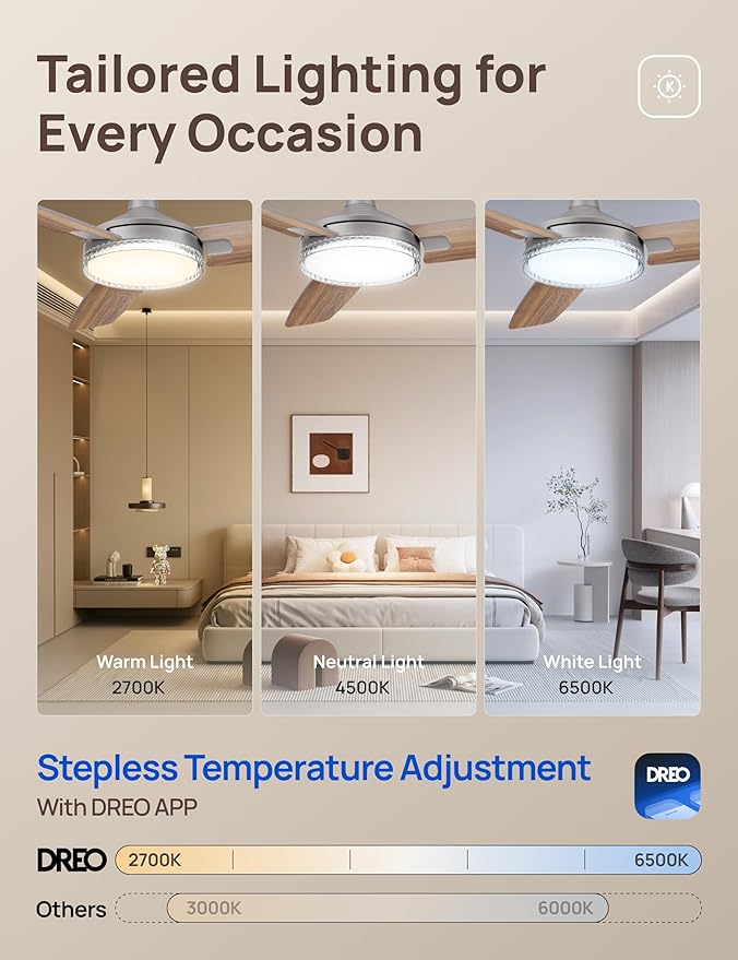 Dreo Smart Ceiling Fans with Lights, 42 Inch Grey Ceiling Fan, 12 Speeds & 3 Fan Modes, Stepless Color Tones, Dimmable LED Light, 1-12H Timer, Quiet DC Motor, Remote/APP/Alexa/Wall Switch Control