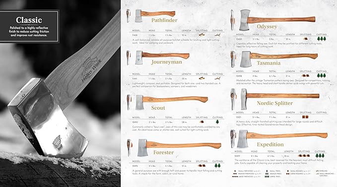 1844 Helko Werk Germany Classic Expedition - 4.5lb Felling Axe - Made in Germany Large Felling Axe for Heavy Duty Felling Trees, Cutting Wood and Timber - Head 4.5lb, Handle 35in. (Expedition) #10497