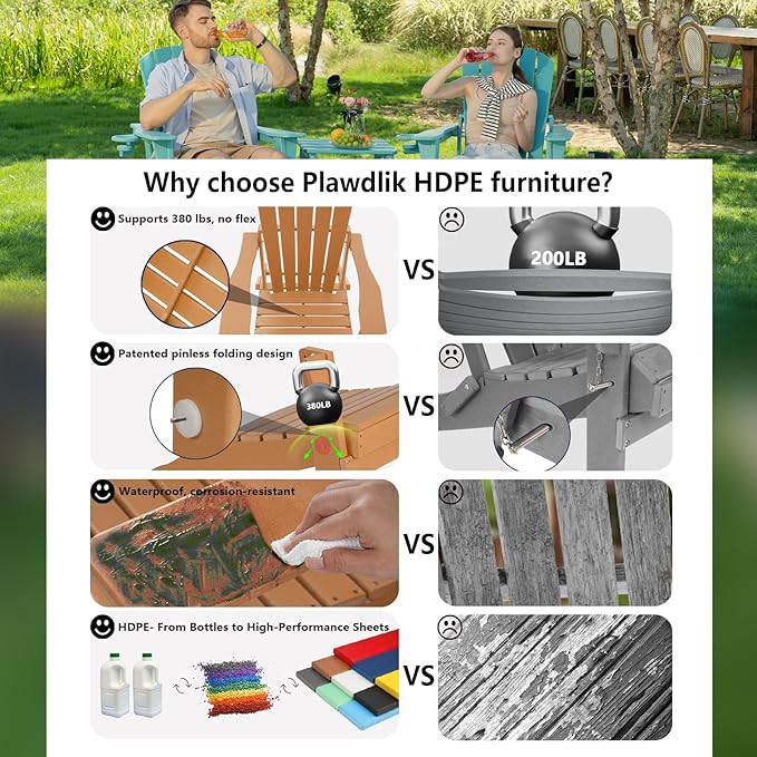 Folding Adirondack Chair, SGS Tested, Wooden Textured with Cup Holder, Heavy All-Weather HDPE Comfortable Set Poolside Backyard Lawn Teak