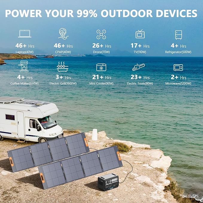 ALLWEI LiFePO4 Solar Generator 2400W with 2x 200W Solar Panels, 2048Wh Portable Power Station, Fast Charge in 1.5H, 4 AC Outlet, Home Battery Backup for RV Outdoor Camping Emergency Power Outage