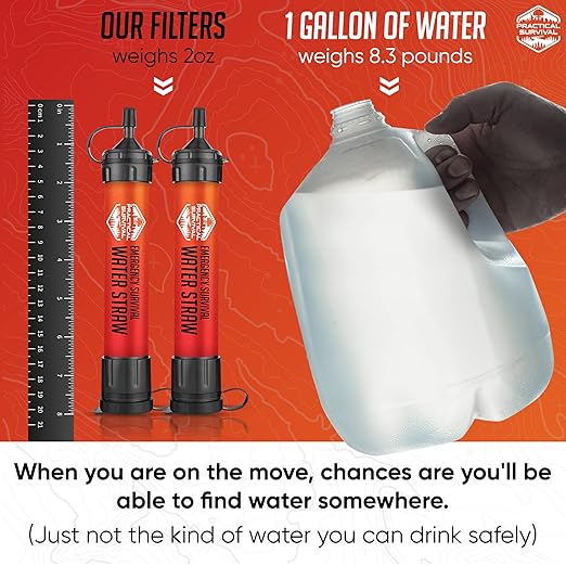 2 High-Capacity Emergency Water Straws – Lightweight, Reusable, 1800-Gallon Filters for Camping, Hiking, Travel, Biking, Survival, and Emergencies. No Expiration Date, Perfect for Preparedness
