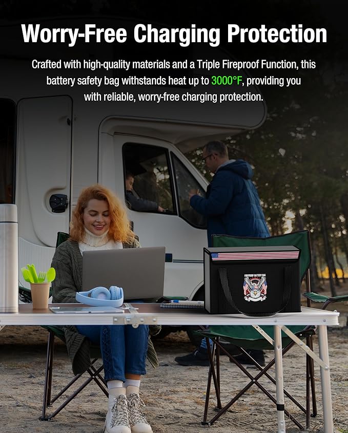 Fireproof Explosionproof Lipo Battery Safe Bag - Large Capacity Ebike Battery Storage Guard Pouch for Charging & Storage - Waterproof Protective Case for Ebike & Lithium Batteries(14x7.9x9.4 Inches)