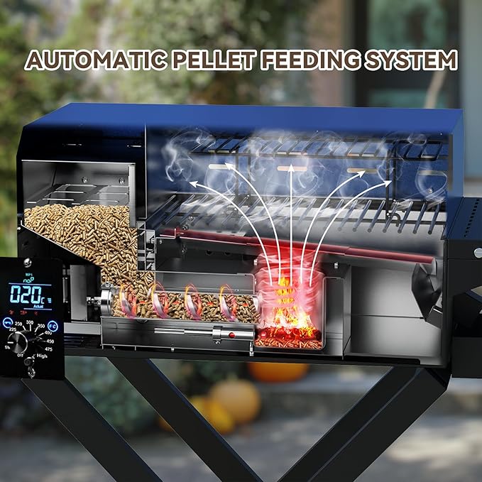 Onlyfire BBQ Wood Pellet Grill Smoker with Foldable Cart, Meat Probe, 2 Tiers Cooking Area, Portable Tabletop Grilling Stove for Outdoor Kitchen Cooking Smoke and Roast, RV Camping, Blue GS342