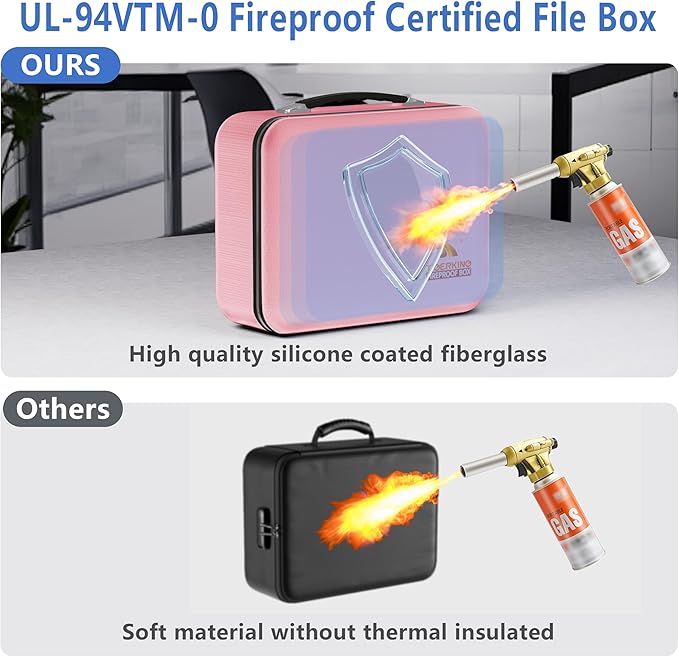 TIGERKING Fireproof Document Box Hard Case with Water-Resistant Zipper, Fireproof File Box with Lock, Document Safe Boxs for Important Documents, Certificates - Pink File Organizer