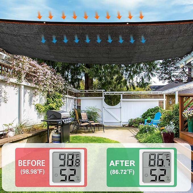 Kesfitt Garden 40% Shade Cloth, Resistant Sun Shade Net 20x30FT Mesh Tarp with HDPE Material and Reinforced Grommets Shade Trap for Greenhouse, Plant, Pergola, and Backyard Patio Sunshade