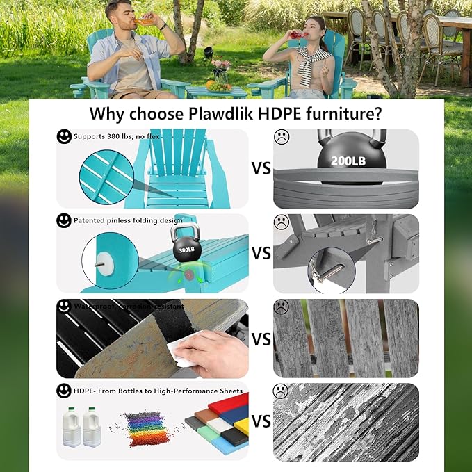 Folding Adirondack Chair, SGS Tested, Wooden Textured with Cup Holder, Heavy All-Weather HDPE Comfortable Set Poolside Backyard Lawn Aruba Blue