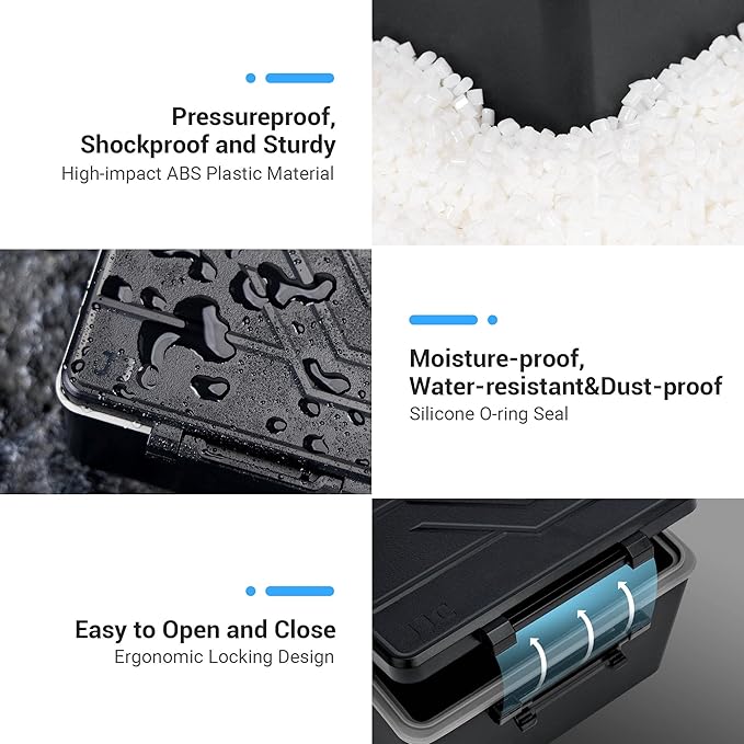 LP-E6 EN-EL15C NP-W235 FZ100 Camera Battery and Memory Card Case with Labels,DSLR SLR Battery Organizer Storage for 16 Micro SD 6 SD 3 CF Express Type A and 2 XQD/CF Cards,Water-Resistant & Shockproof