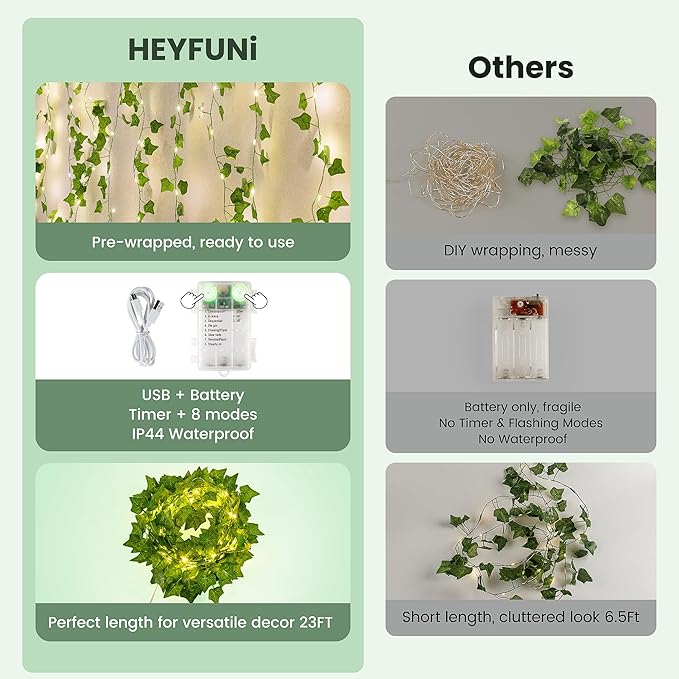 HEYFUNi Vines with Lights, 23 Ft 73 Led Fake Ivy Vines with Fairy Lights USB/Battery Operated, Leaf String Lights for Bedroom, Wall, Balcony, Wedding Decor, Warm White